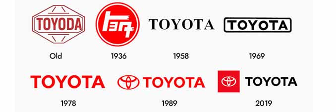 Ý nghĩa sâu sắc đằng sau logo Toyota