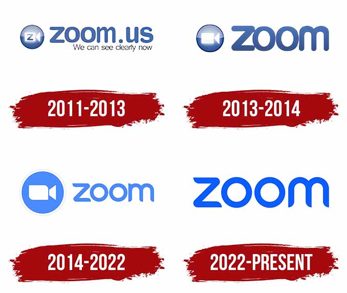 Ý nghĩa logo Zoom: Thiết kế đơn giản và trực quan