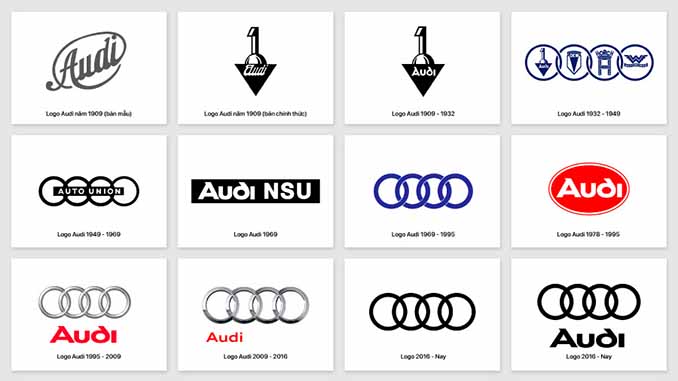 Ý nghĩa đằng sau logo 4 vòng tròn của Audi