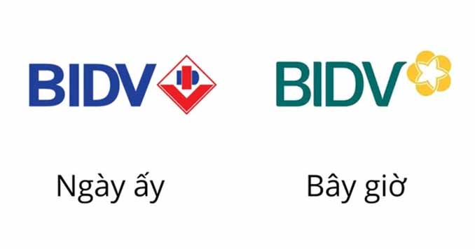 Ý nghĩa của logo BIDV: Những thông điệp ẩn chứa