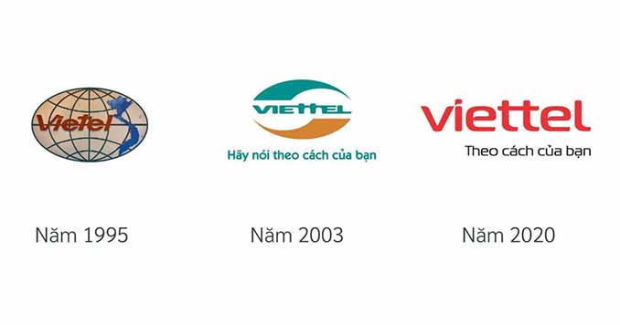 Ý nghĩa của logo Viettel: Sự chuyển đổi và phát triển