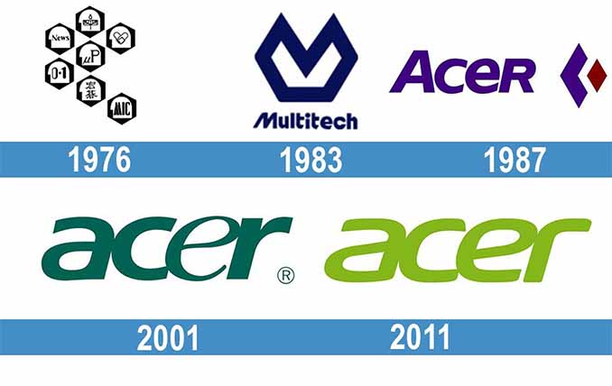 Ý nghĩa bí ẩn đằng sau màu xanh lá cây của logo Acer