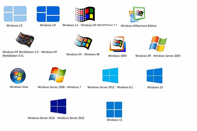 Ý nghĩa của logo Windows: Sự thay đổi sau 4 thập kỷ