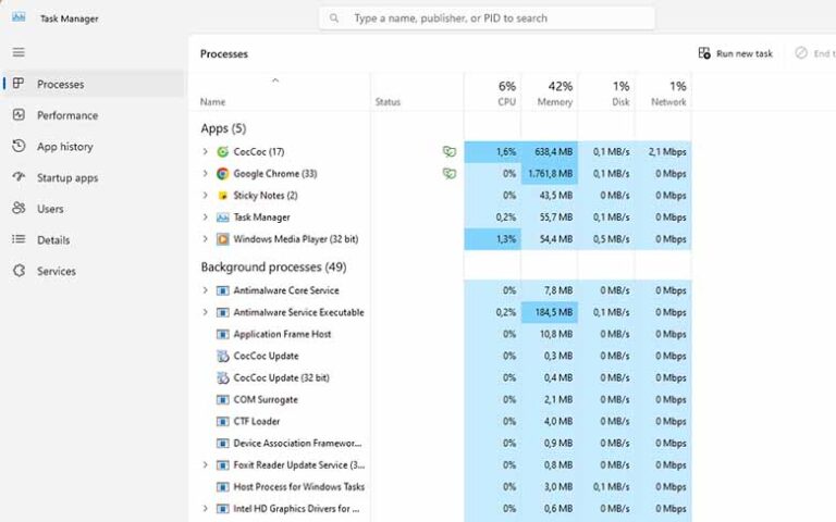 Task Manager trên Windows: Các tính năng bạn chưa biết