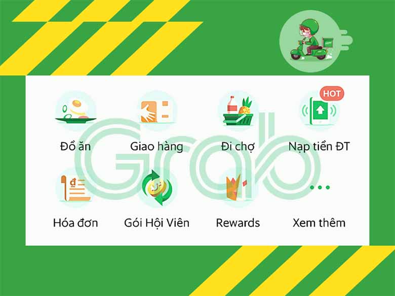 Ứng dụng Grab của nước nào? Có mặt tại bao nhiêu quốc gia?