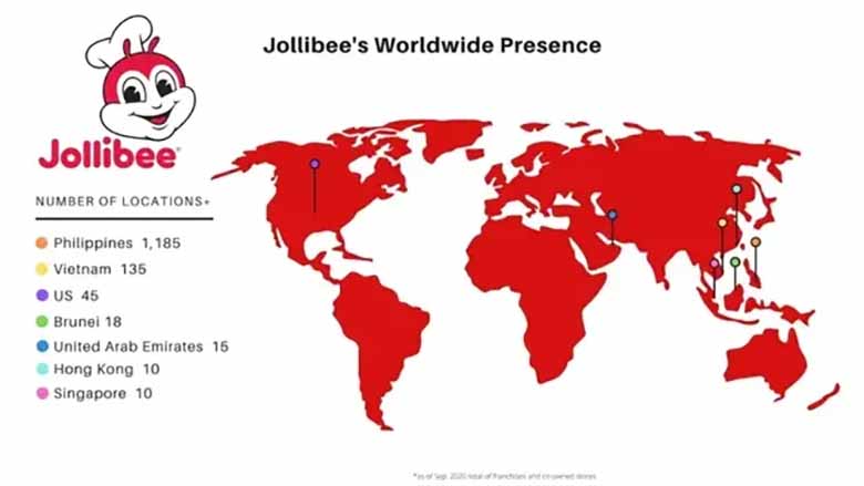Jollibee của nước nào? Khám phá thương hiệu gà rán nổi tiếng