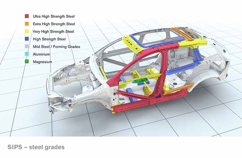 Volvo của nước nào? Hãng xe danh tiếng Thụy Điển có gì đặc biệt? 