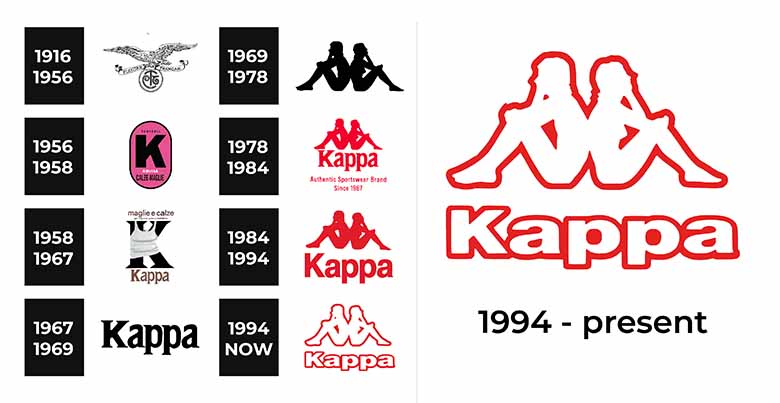 Kappa của nước nào? Khám phá thương hiệu thể thao nổi tiếng 
