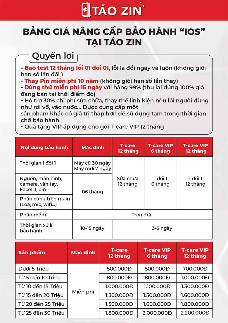 Táo Zin có uy tín không? Review chất lượng máy và chính sách bảo hành