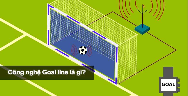 Công nghệ Goal line là gì? Giải mã công nghệ xác định bàn thắng 