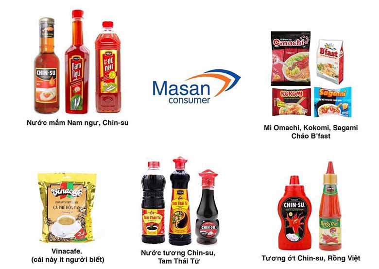 Logo Masan có gì đặc biệt? Hé lộ thông điệp ẩn sau biểu tượng