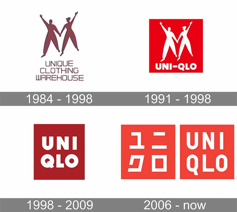 Logo Uniqlo có gì đặc biệt? Giải mã biểu tượng thời trang Nhật 