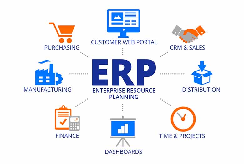 Top 5 phần mềm ERP hiệu quả giúp doanh nghiệp tối ưu vận hành 