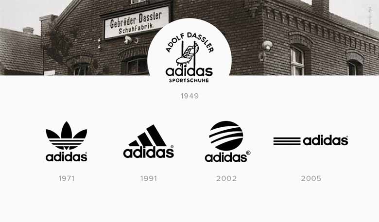 Adidas của nước nào? Giải mã đế chế thời trang thể thao toàn cầu