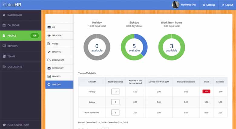 Top 5 phần mềm nhân sự tốt nhất giúp tối ưu quản lý nhân viên 