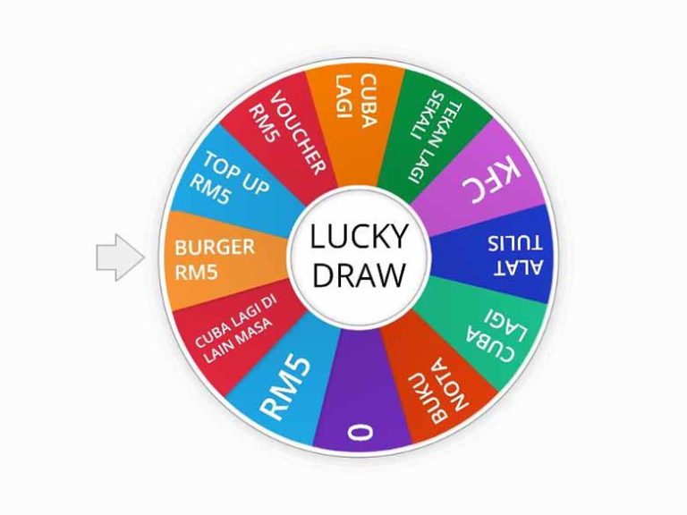 Quay So Random Top 5 phần mềm quay số ngẫu nhiên miễn phí, dễ dùng nhất