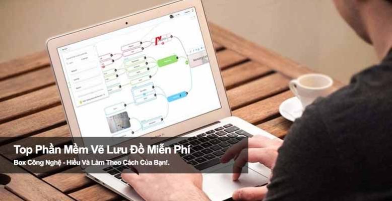 Top 5 phần mềm vẽ lưu đồ miễn phí, dễ dùng nhất hiện nay