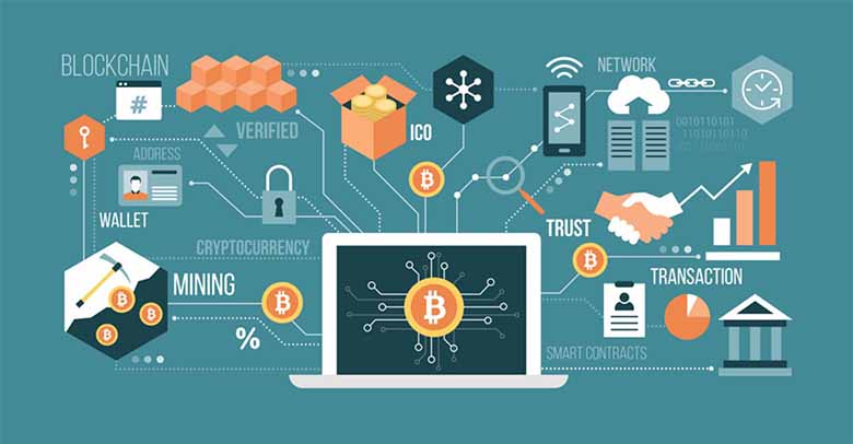 Blockchain là gì? Ứng dụng và lợi ích nổi bật trong đời sống