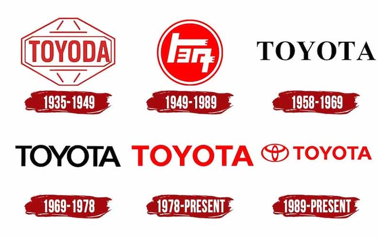 Toyota của nước nào? Hé lộ bí mật thương hiệu xe hàng đầu thế giới
