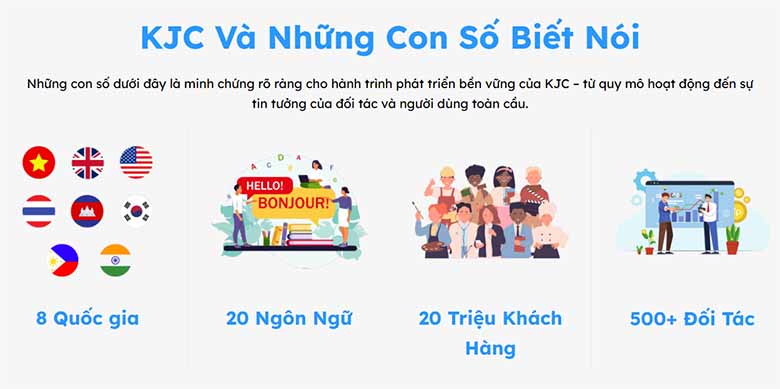 Liên Minh KJC – Hệ Sinh Thái Giải Trí Toàn Cầu, Công Nghệ Tối Ưu
