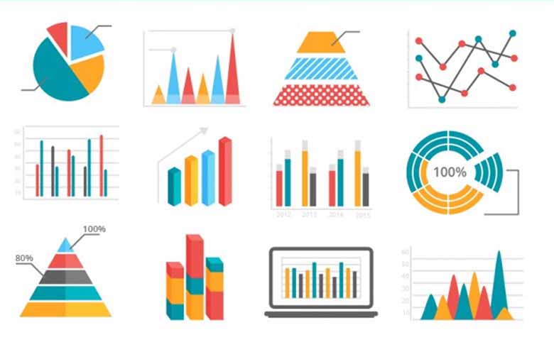 Cách vẽ biểu đồ trong Excel chi tiết, dễ hiểu cho người mới học