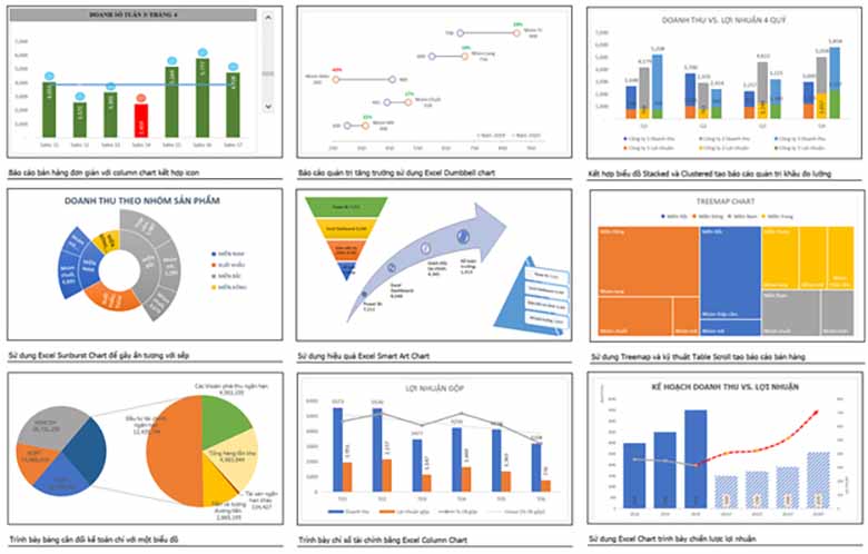 Cách vẽ biểu đồ trong Excel chi tiết, dễ hiểu cho người mới học