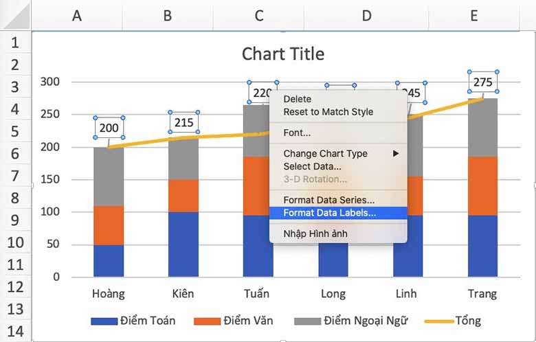 Cách vẽ biểu đồ trong Excel chi tiết, dễ hiểu cho người mới học