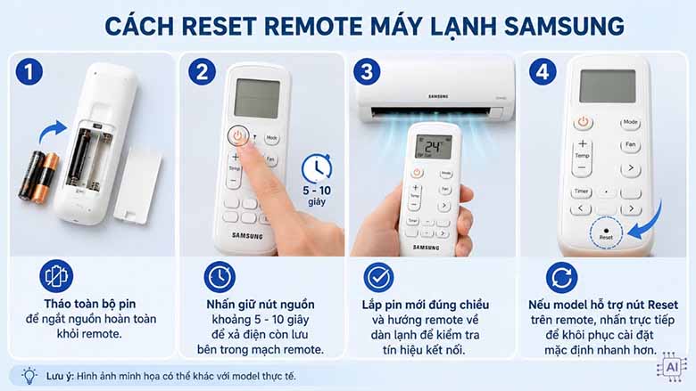 Cách reset remote máy lạnh đơn giản, ai cũng có thể tự làm