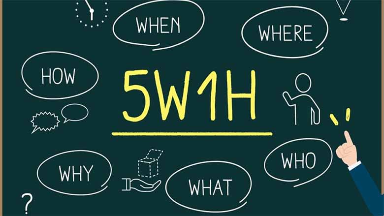 5W1H là gì? Khám phá công cụ phân tích thông tin cực hiệu quả
