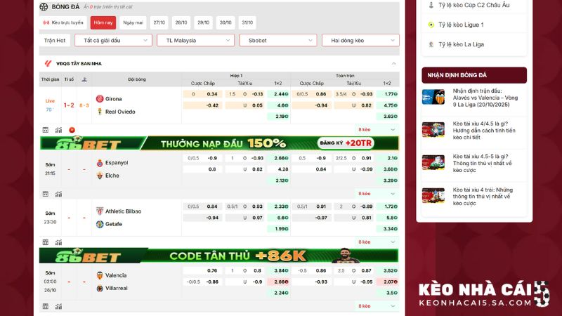 Kèo Nhà Cái Toàn Diện - Giải Mã Bí Ẩn Tỷ Lệ Cược Thể Thao